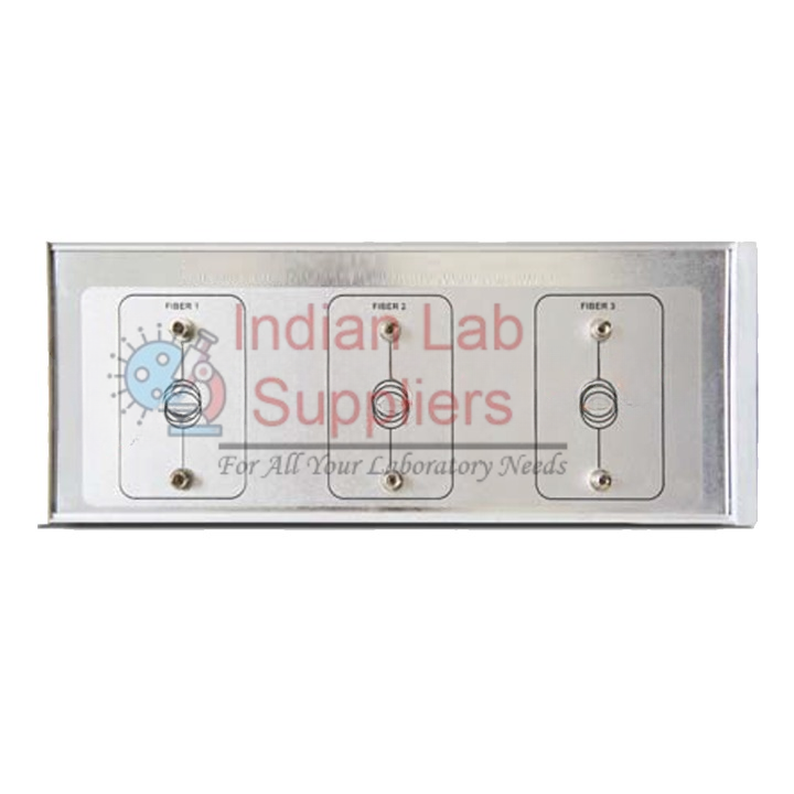 Single Mode Fiber Optic Cable Module